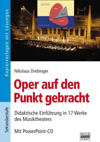 Oper auf den Punkt gebracht, Mit PowerPoint-CD book
