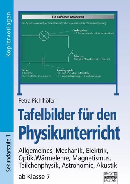 Tafelbilder - Physik: Tafelbilder für den Physikunterricht: Allgemeines, Mechanik, Eletrik, Optik, Wärmelehre, Magnetismus, Teilchenphysik, Astronomie, Akustik - ab Klasse 7. Kopiervorlagen Study Guides