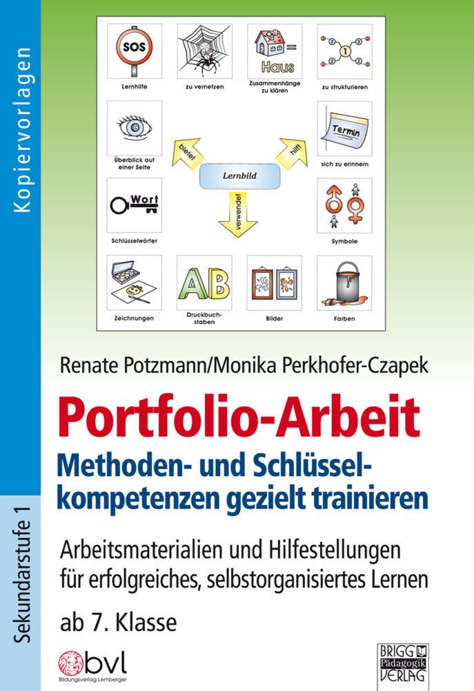 Portfolio-Arbeit ab 7. Klasse Non-fiction books for kids