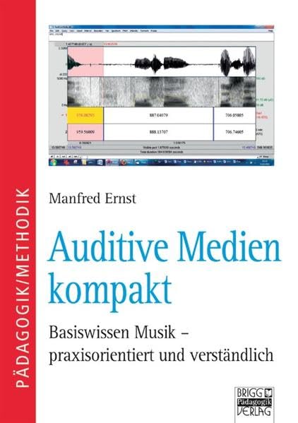 Brigg: Musik / Auditive Medien kompakt: Basiswissen Musik - praxisorientiert und verständlich Politics & History