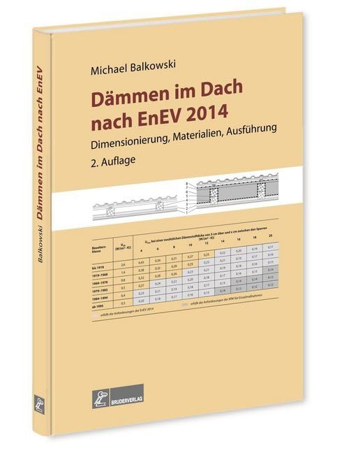 Dämmen im Dach nach EnEV: Dimensionierung, Materialien, Ausführung Business & Technology
