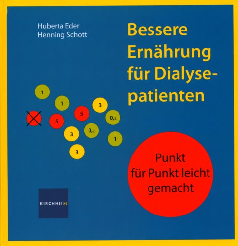 Bessere Ernährung für Dialysepatienten: Punkt für Punkt leicht gemacht Medicine