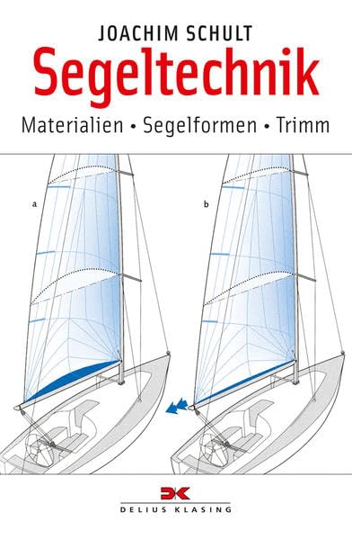 Segeltechnik Leisure, Home & Garden