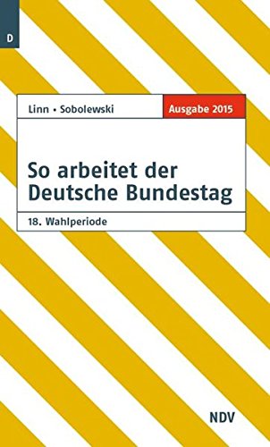 So arbeitet der Deutsche Bundestag Politics & History