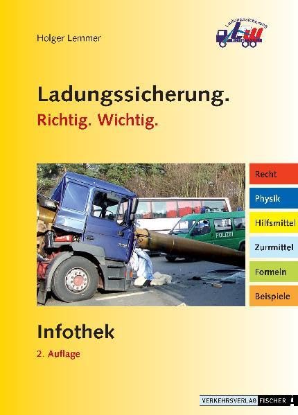 Ladungssicherung. Richtig. Wichtig. Infothek: Titel vergriffen - Nachfolgetitel siehe 978-3-87841-544-2 Leisure, Home & Garden