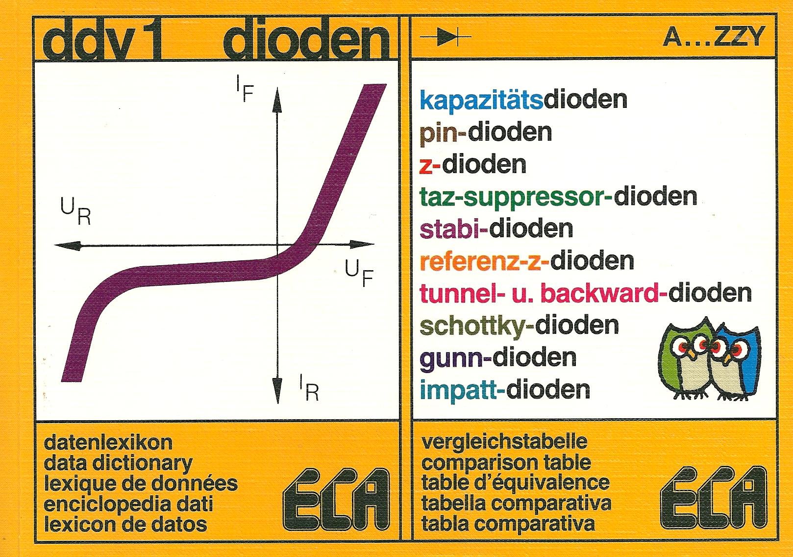 Ddv 1 Dioden A...ZZY: Dioden-Datenlexikon und Vergleichstabellen Business & Technology