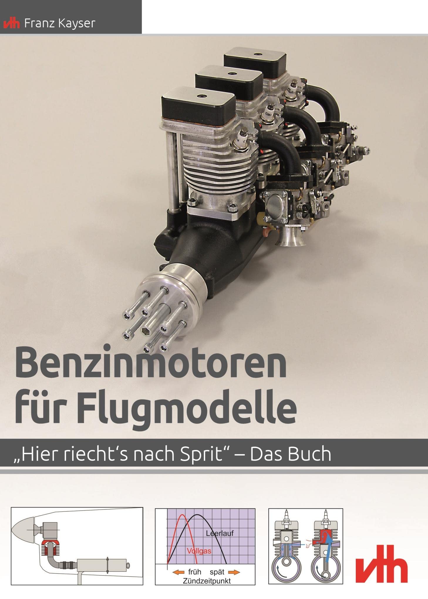 Benzinmotoren für Flugmodelle: „Hier riecht‘s nach Sprit“ – Das Buch Leisure, Home & Garden