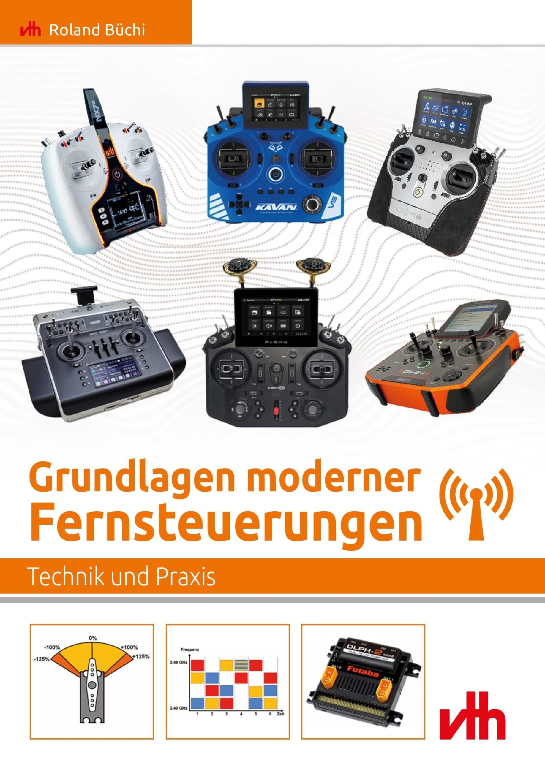 Grundlagen moderner Fernsteuerungen Leisure, Home & Garden