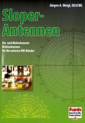 Sloper-Antennen: Ein- und Mehrelement-Richtantennen für die unteren KW-Bänder Business & Technology