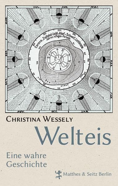 Welteis: Eine wahre Geschichte Business & Technology