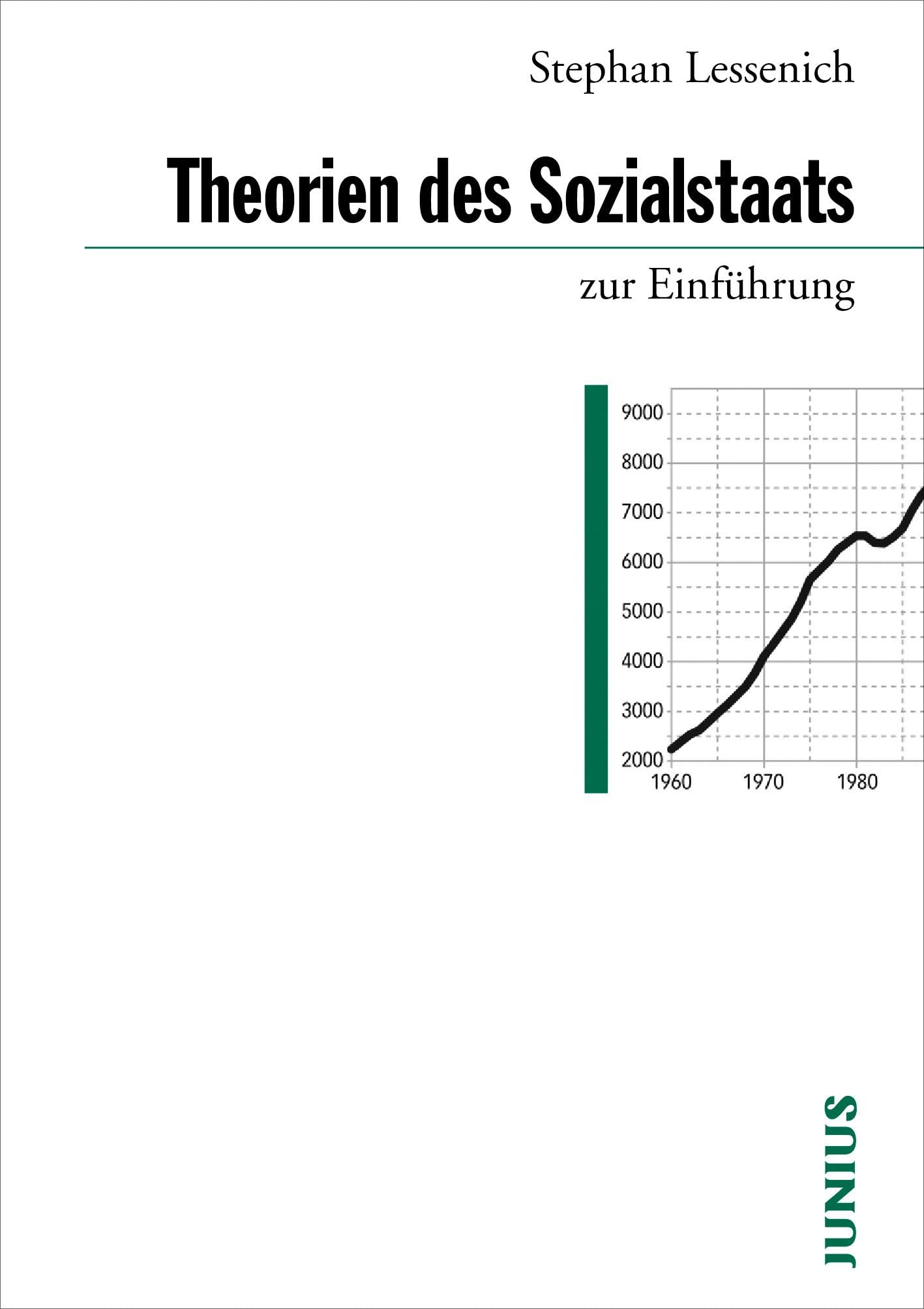 Theorien des Sozialstaats zur Einführung Law