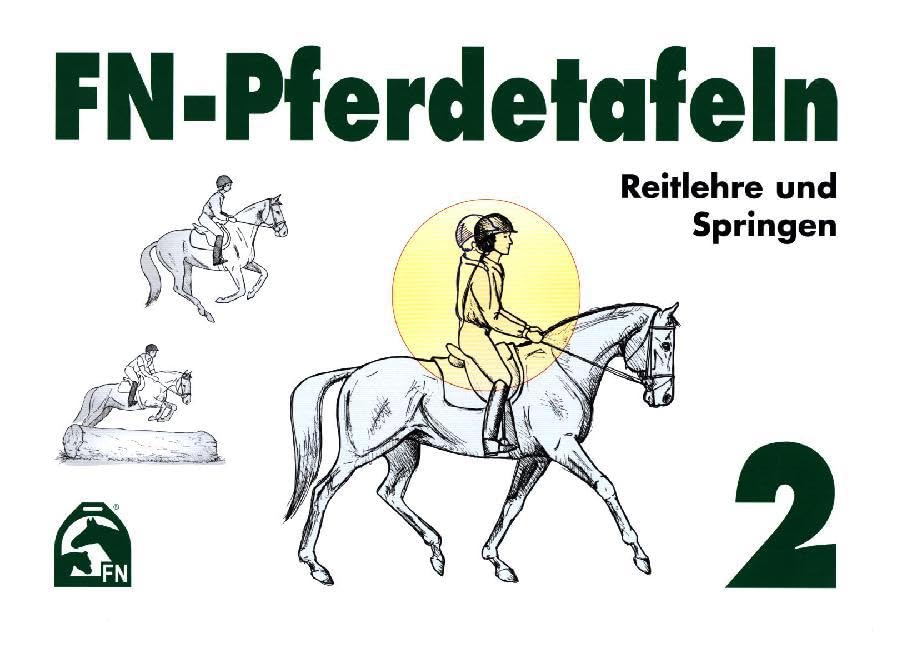 FN-Pferdetafeln Set 2: Reitlehre und Springen: Hrsg.: Deutsche Reiterliche Vereinigung Pets