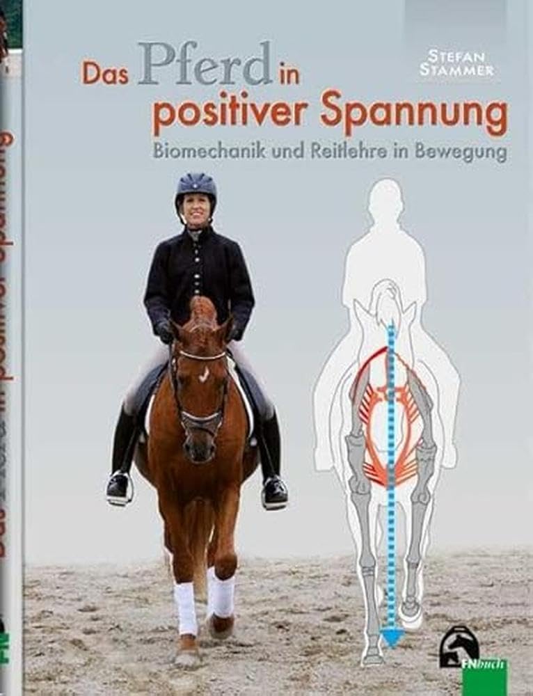 Product Image: Das Pferd in positiver Spannung