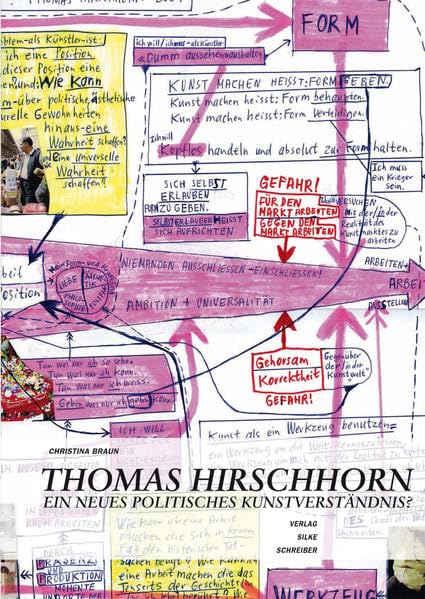 Thomas Hirschhorn – Ein neues politisches Kunstverständnis? Film, Art & Culture