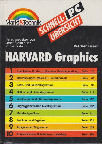 Product Image: Schnellübersicht HARVARD Graphics. (6636 829)