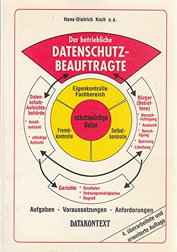 Der betriebliche Datenschutzbeauftragte. Aufgaben - Voraussetzungen - Anforderungen Law