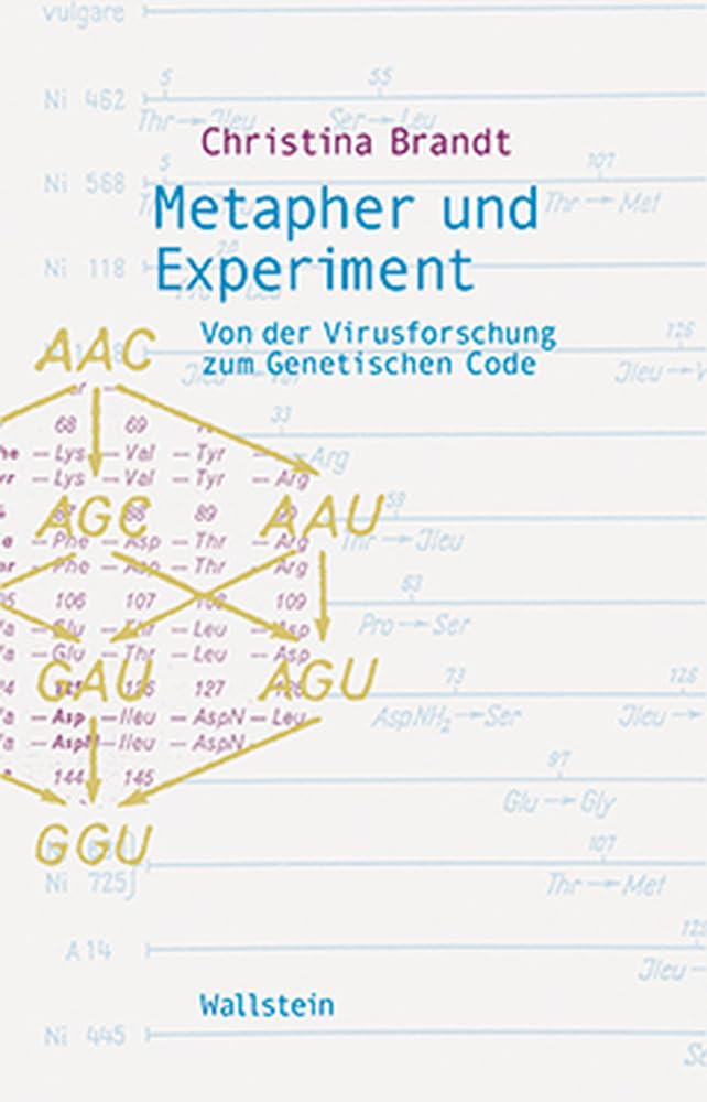 Metapher und Experiment. Von der Virusforschung zum genetischen Code (Wissenschaftsgeschichte) Business & Technology
