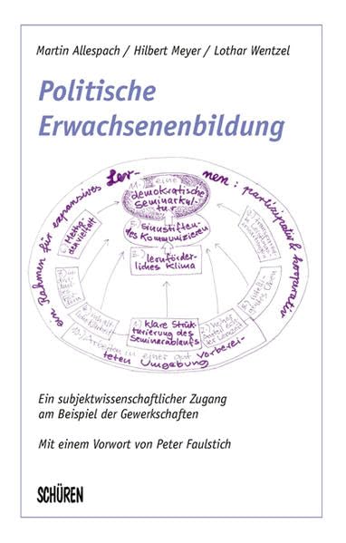 Politische Erwachsenenbildung am Beispiel der gewerkschaftlichen Bildungsarbeit, Ein subjektwissenschaftlicher Zugang am Beispiel der Gewerkschaften Social Sciences