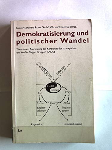 Demokratisierung und politischer Wandel. Theorie und Anwendung des Konzeptes der strategischen und konfliktfähigen Gruppen Social Sciences