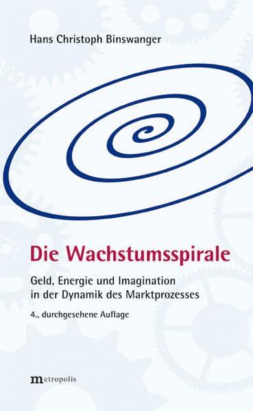 Die Wachstumsspirale Law