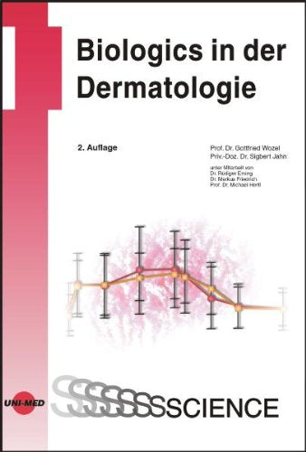 Biologics in der Dermatologie Medicine