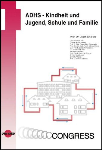 ADHS - Kindheit, Schule und Familie Medicine