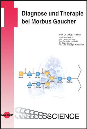 Diagnose und Therapie bei Morbus Gaucher Medicine