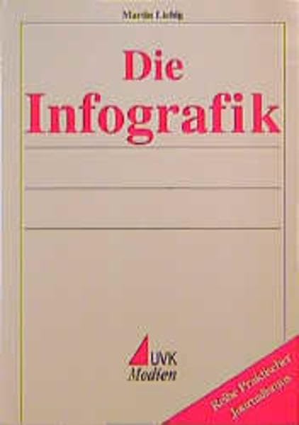 Die Infografik (Praktischer Journalismus) Law