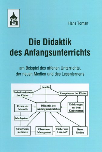 Die Didaktik des Anfangsunterrichts: am Beispiel des offenen Unterrichts, der neuen Medien und des Lesenlernens Politics & History