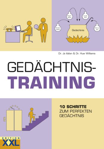 Gedächtnistraining: 10 Schritte zum perfekten Gedächtnis Lifestyle
