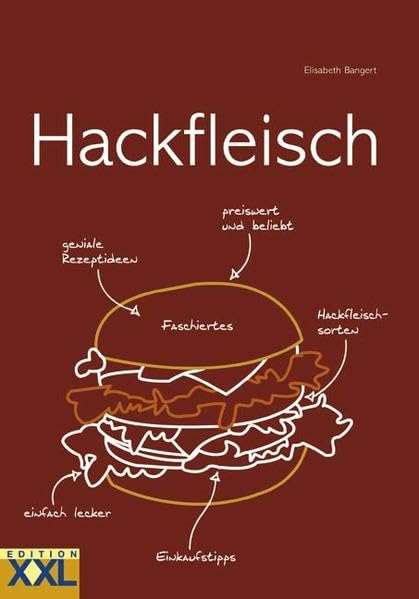 Hackfleisch Leisure, Home & Garden