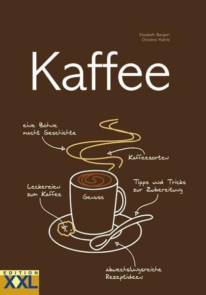 Kaffee Leisure, Home & Garden