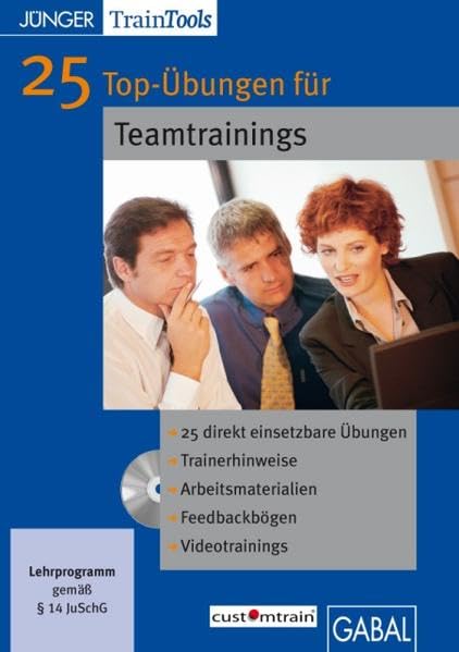 25 Top-Übungen für Teamtrainings Business, Finance & Career