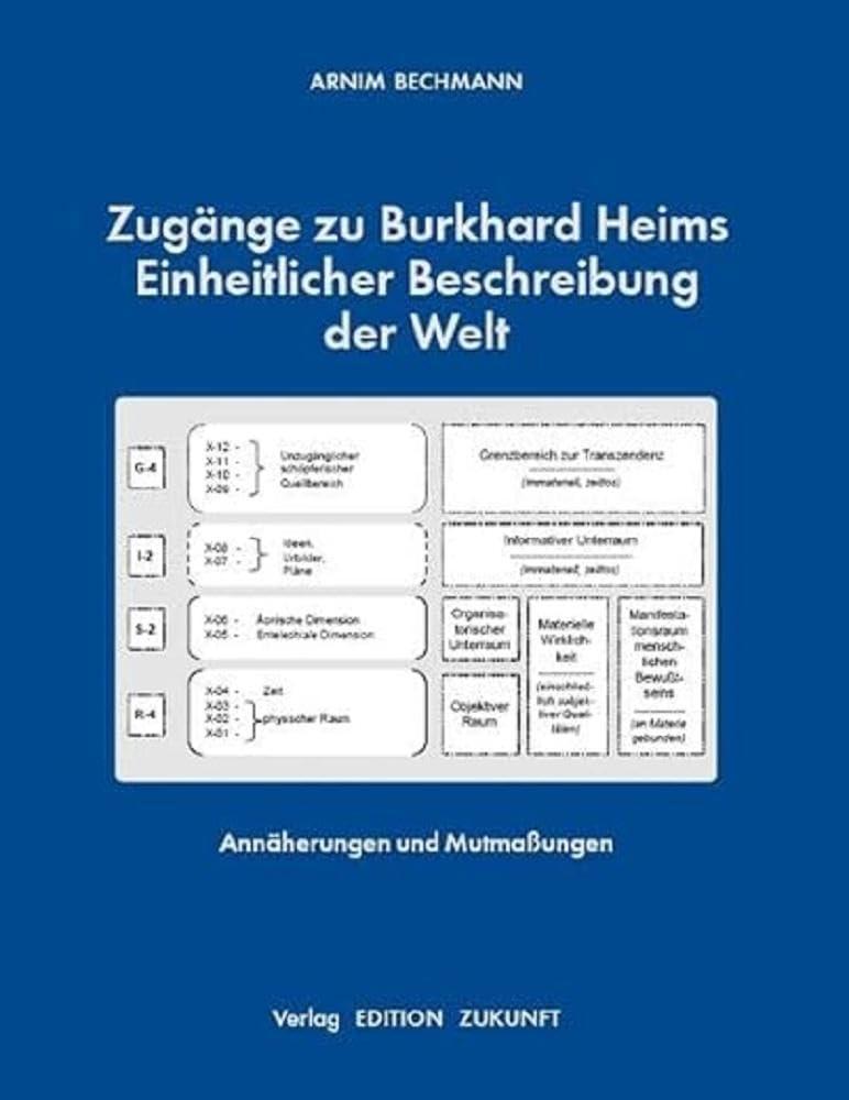 Zugänge zu Burkhard Heims Einheitlicher Beschreibung der Welt: Annäherungen und Mutmaßungen Leisure, Home & Garden
