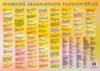 Grammatische Fachausdrücke Spanisch - Schreibtischunterlage Foreign Languages ​​& Dictionaries