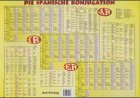 Die Spanische Konjugation, Laminat (A3) Foreign Languages ​​& Dictionaries