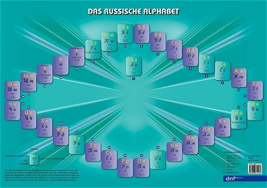Das russische Alphabet: Schreibunterlage A2 Study Guides