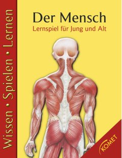 Wissen Spielen Lernen (Kartenspiel), Card Games