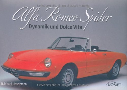 Alfa Romeo Spider: Dynamik und Dolce Vita Business & Technology