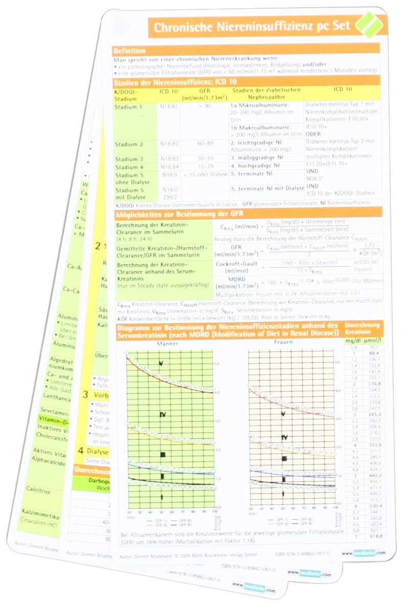 Chronische Niereninsuffizienz pocketcard (3er Set) Medicine