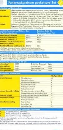 Pankreaskarzinom pocketcard Set (3er) Medicine