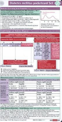 Diabetes mellitus pocketcard Set Medicine