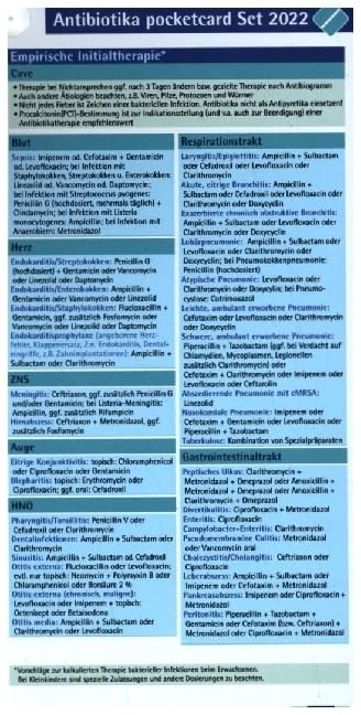 Antibiotika pocketcard Set 2022 Medicine Books