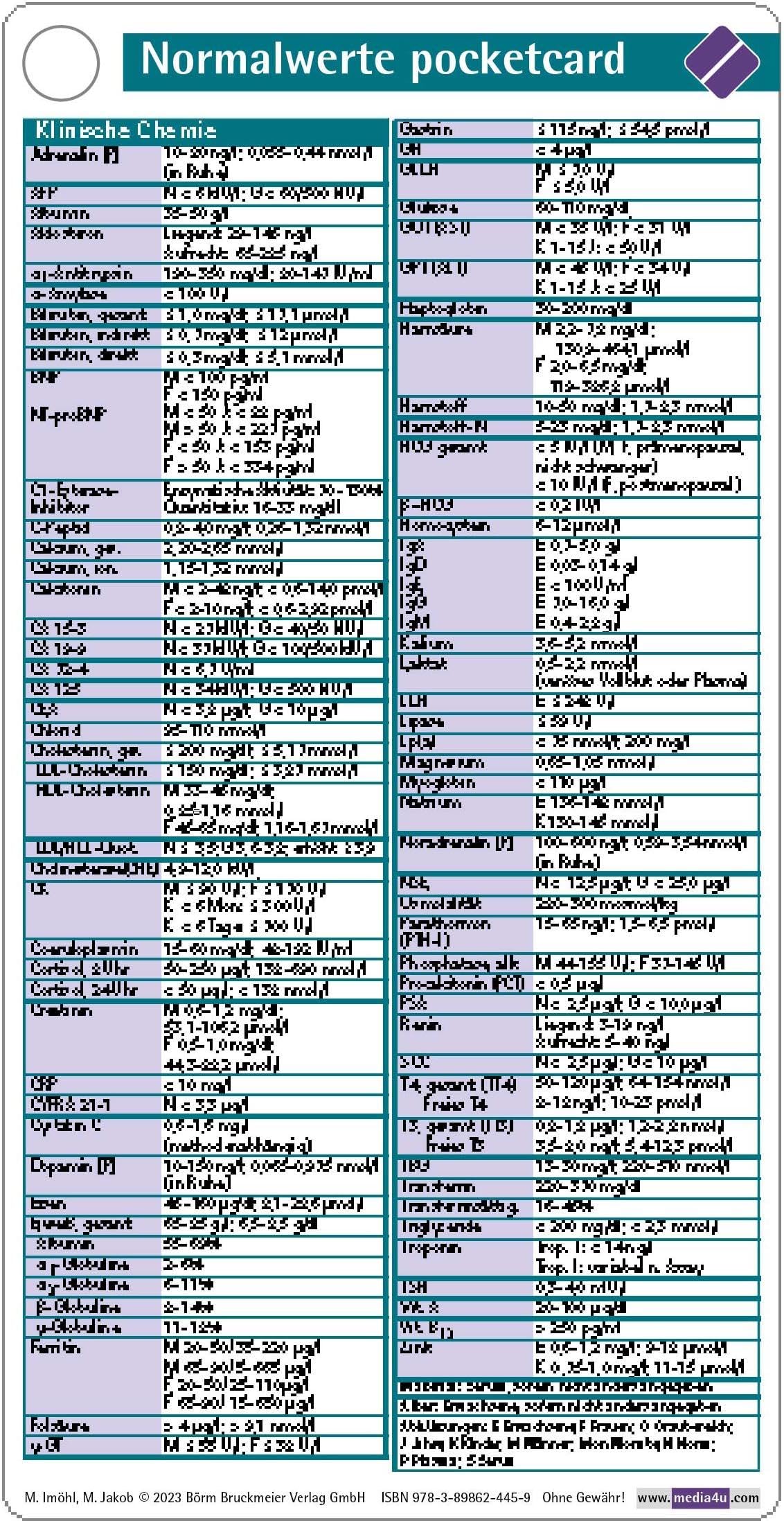 Normalwerte pocketcard Medicine