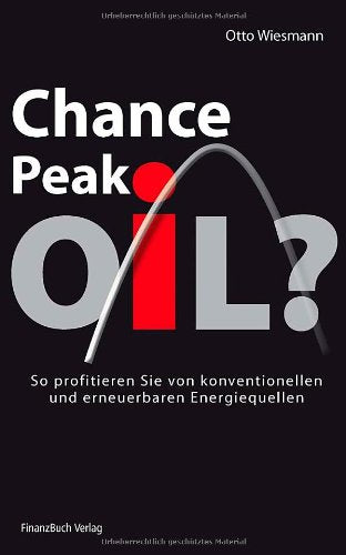 Chance Peak Oil: So profitieren Sie vom Ölmarkt Business, Finance & Career