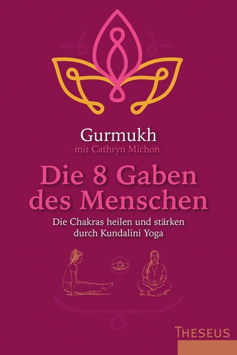 Product Image: Die 8 Gaben des Menschen