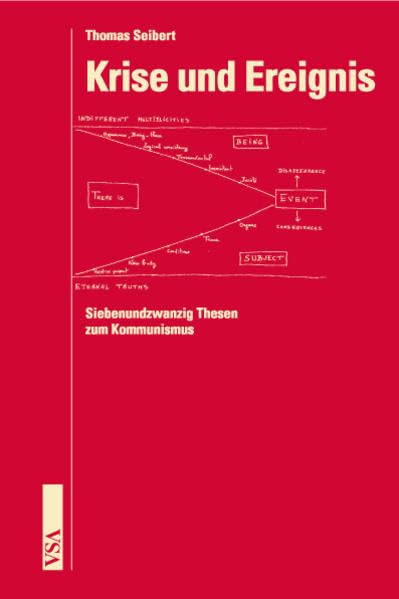 Krise & Ereignis: Siebenundzwanzig Thesen zum Kommunismus Politics & History