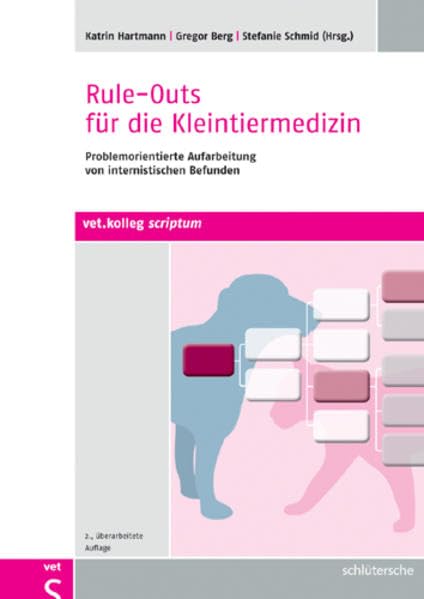 Rule-Outs für die Kleintiermedizin: Problemorientierte Aufarbeitung von internistischen Befunden Medicine