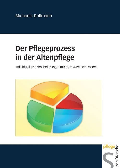 Der Pflegeprozess in der Altenpflege Medicine