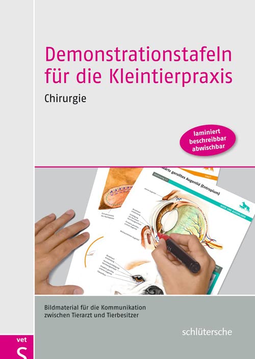 Demonstrationstafeln für die Kleintierpraxis. Chirurgie: Bildmaterial für die Kommunikation zwischen Tierarzt und Tierbesitzer. Medicine